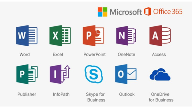 Microsoft Office 365 ile verimliliğinizi artırın